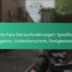 Battle Pass Waffenbelohnungen: Neue Waffen, Aufsätze, Upgrades