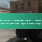 Event Challenge Fähigkeiten Preise: Leistungsbasierte Belohnungen, Fähigkeitstests, Anerkennung